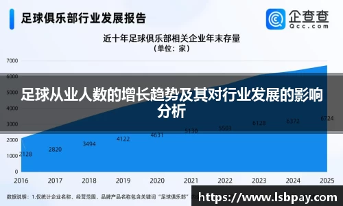 足球从业人数的增长趋势及其对行业发展的影响分析